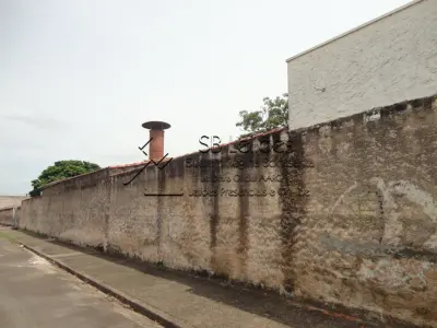 LOTE  - Imóveis Matrículas nºs 71.187 e 71.189 ambas do CRI da Comarca de Indaiatuba-SP.